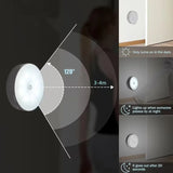 Luz de LED Automática com Sensor de Movimento para Quarto e Escadas