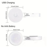 Luz de LED Automática com Sensor de Movimento para Quarto e Escadas